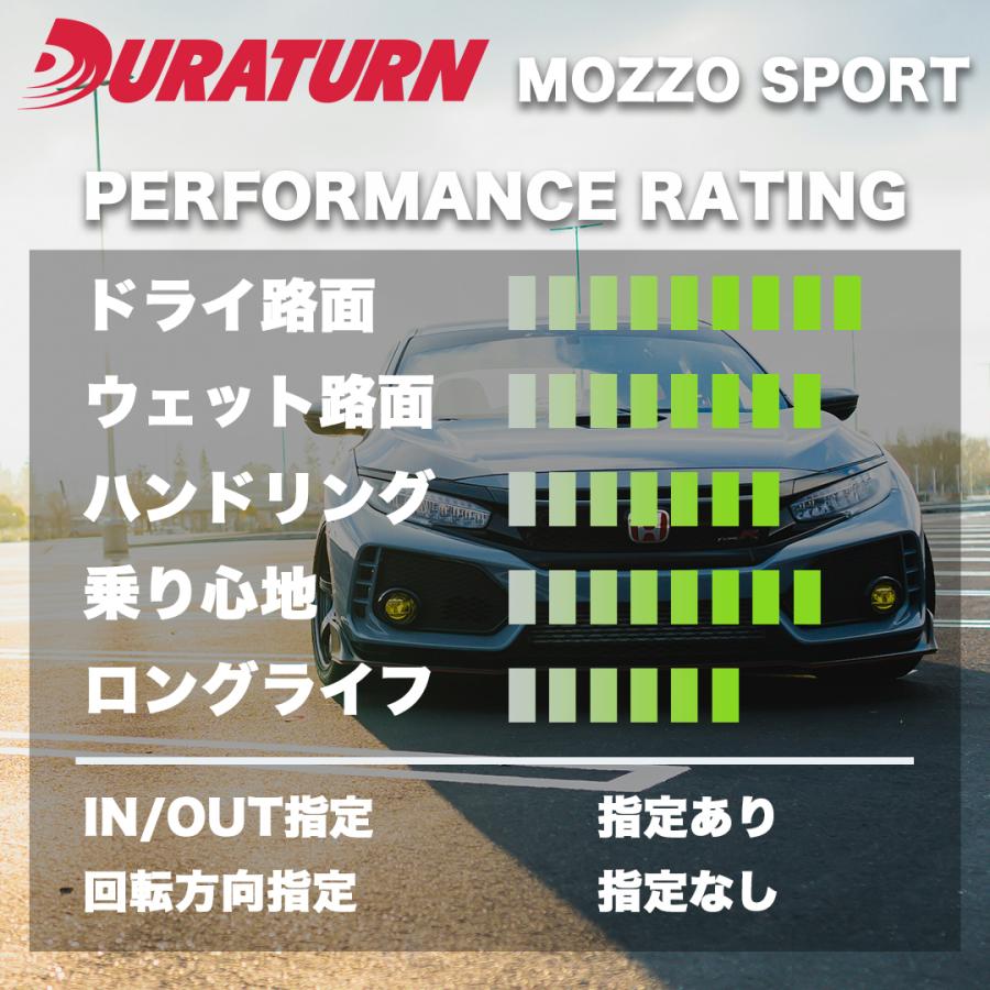 DURATURN(デュラターン)｜MOZZO SPORT｜サマータイヤ単品 通販